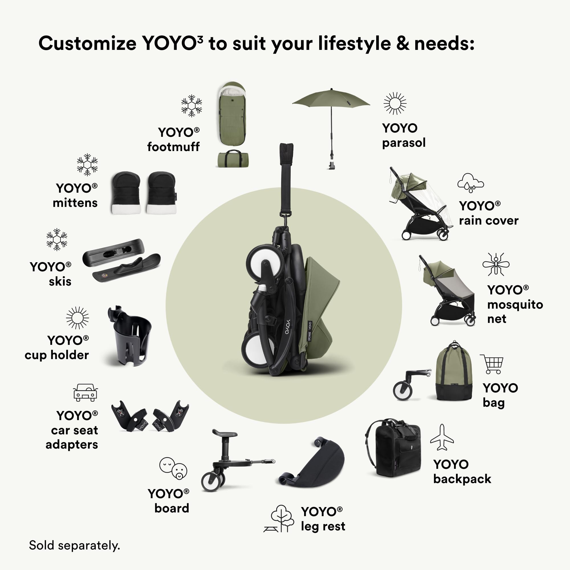 Amazon | Stokke ストッケ YOYO バッグ オリーブ W45cm×H75cm